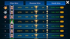 Texas Holdem Poker: Solo King