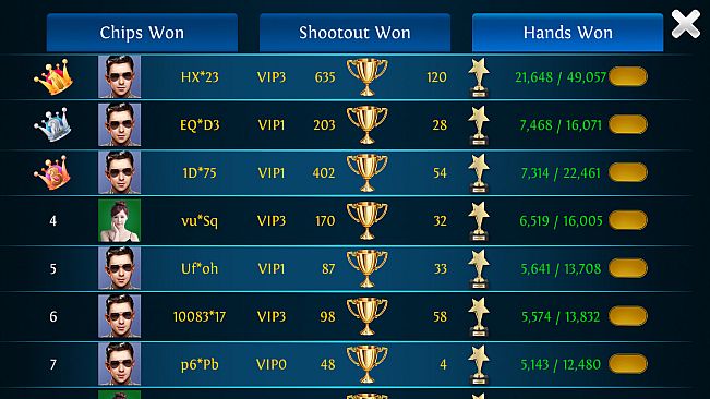 Texas Holdem Poker: Solo King