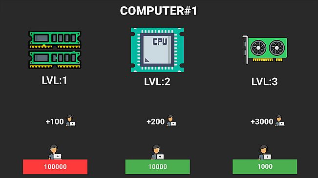 Hacker life simulator