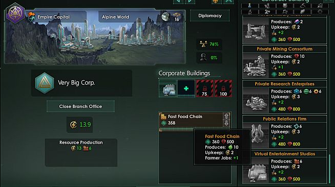 Stellaris: MegaCorp