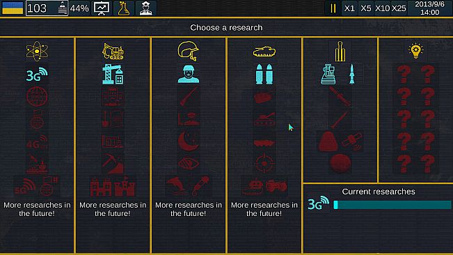 Flames in Modern Europe