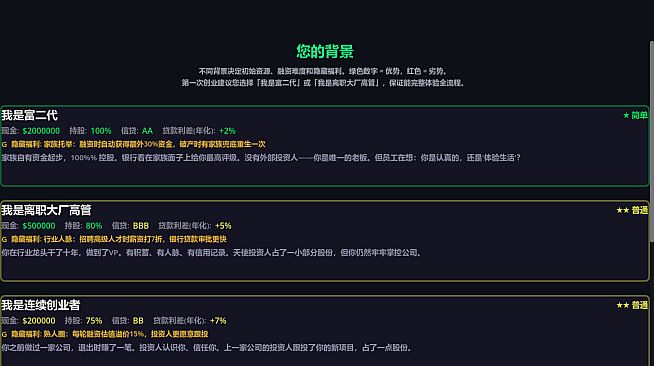 你来定股价 You chart the stock price