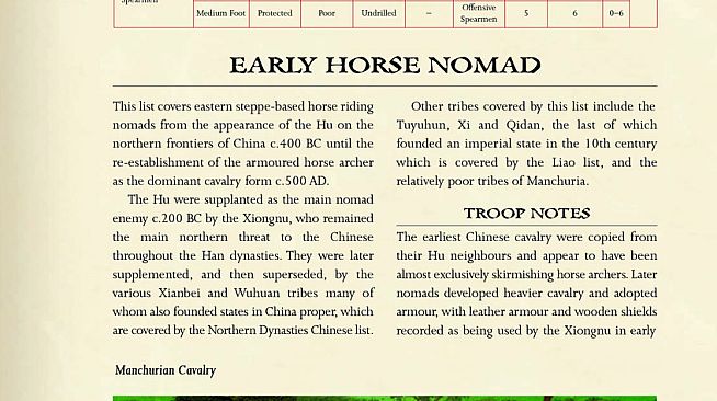 Sengoku Jidai – Empires of the Dragon Army Book pdf