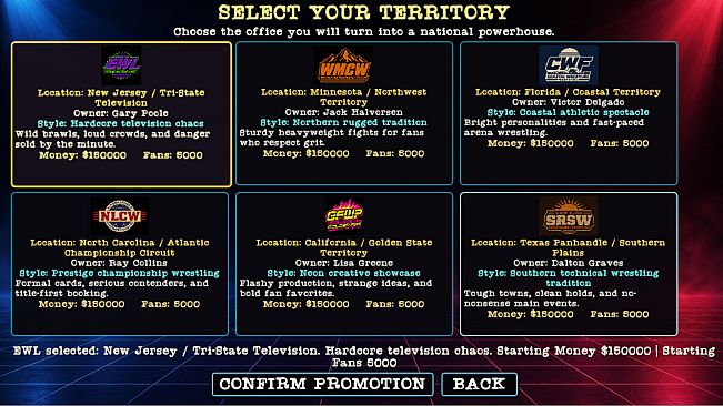 Territory Titans: Booking Wars