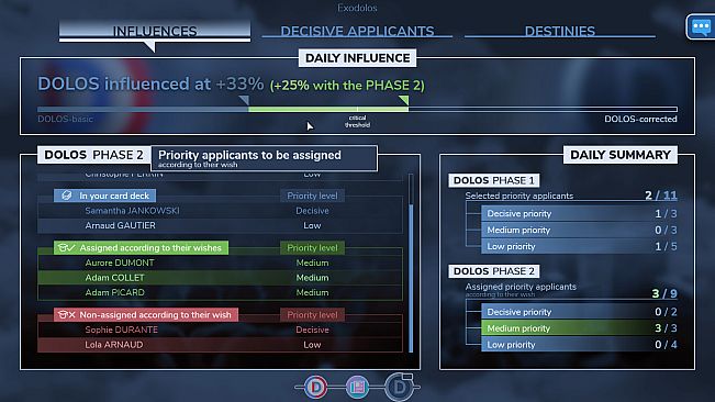 DOLOS: Your Best Future