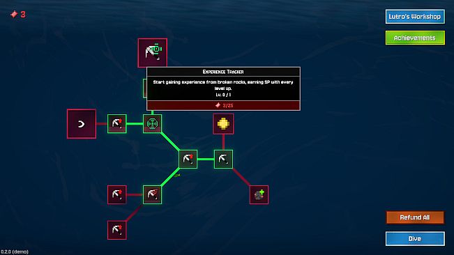 Aquarigem
