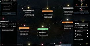 Project: Zenith Expanse
