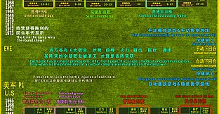 VIETNAM WAR PLATOON 越战排 (AI WAR Game)