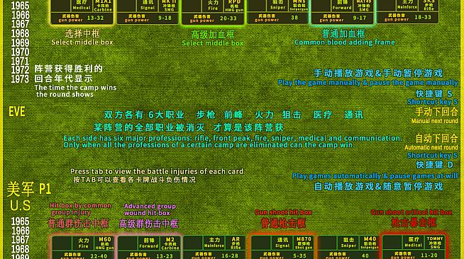 VIETNAM WAR PLATOON 越战排 (AI WAR Game)