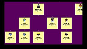 A Hundred Years of Love and Death