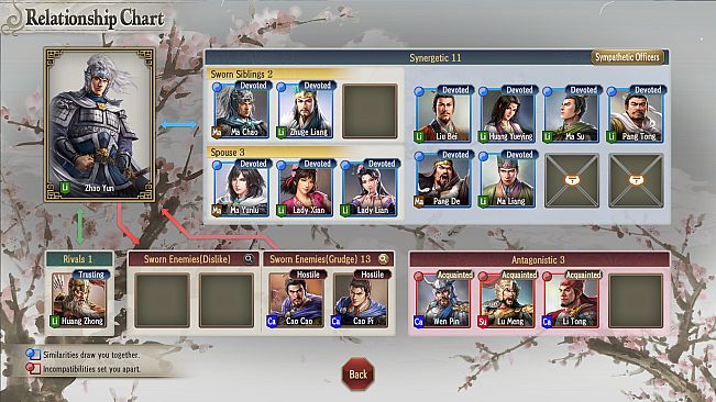 ROMANCE OF THE THREE KINGDOMS 8 REMAKE Digital Deluxe Edition