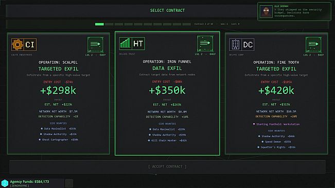 Project RedTeam: Contract Offensive