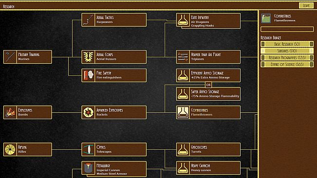 Airships: Conquer the Skies - Soundtrack