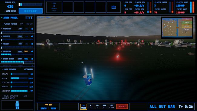 ALL OUT WAR
