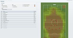 Football Manager 2011
