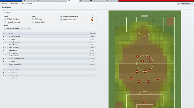 Football Manager 2011