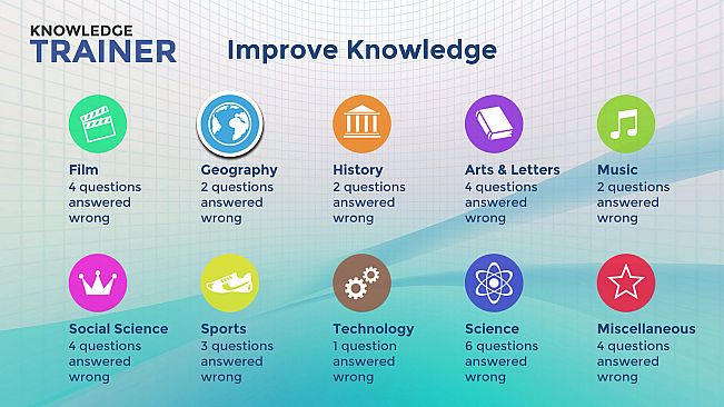 Trivia: Knowledge Trainer - the Quiz Game