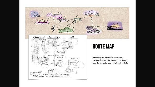 Sunset Drive Art Collections