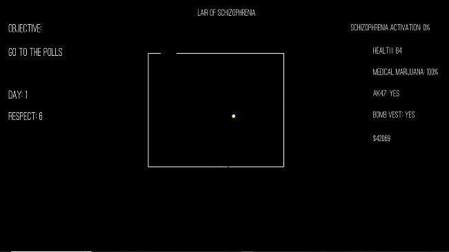 Blind and Schizophrenic