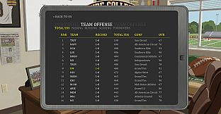 Pure College Football