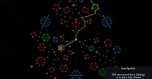 Relicfall