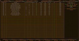 Project_Khatanga_1989_Incremental