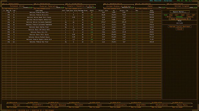 Project_Khatanga_1989_Incremental