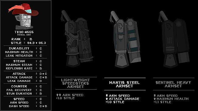 Hats Are Not Allowed