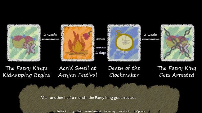 Kisen: Seeker of Aenjan City