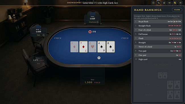 Final Table