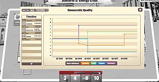 VAL-YOU: Future Europe