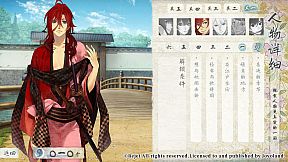 Ken ga Kimi: Momoyo Tsuzuri