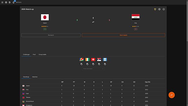Forever World Cup Simulator