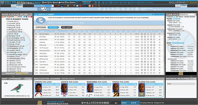 Draft Day Sports: College Basketball 2017