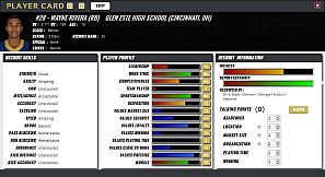 Draft Day Sports: College Football 2020