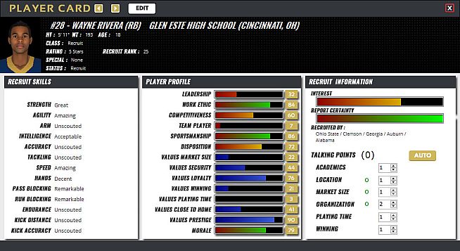 Draft Day Sports: College Football 2020