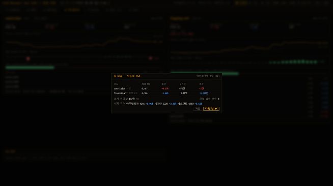 Fund Manager: Buy Side