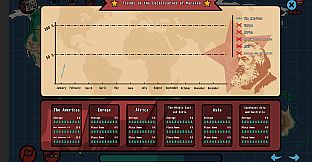 A Red Specter Haunts the World