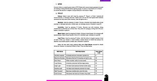 Kunoichi Keiko: Guide