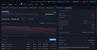 Wall Street Broker