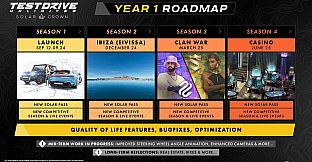 Test Drive Unlimited Solar Crown – Silver Sharp Edition