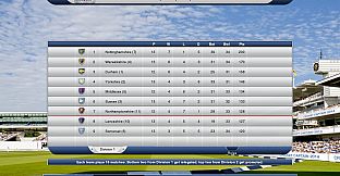 Cricket Captain 2014