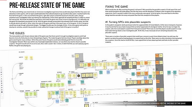 The Painscreek Killings - The Making of The Painscreek Killings