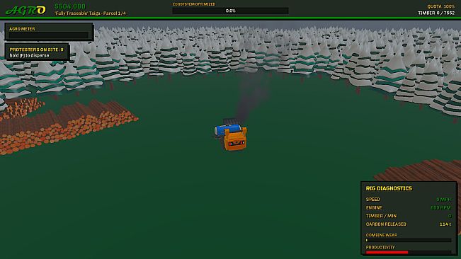 EVIL Agribusiness Simulator