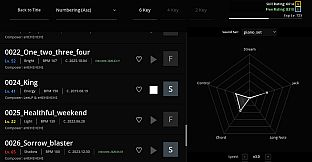 The Sound of Piano