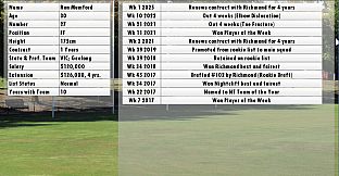 Australian Football Coach