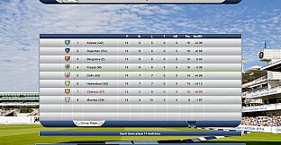 Cricket Captain 2014