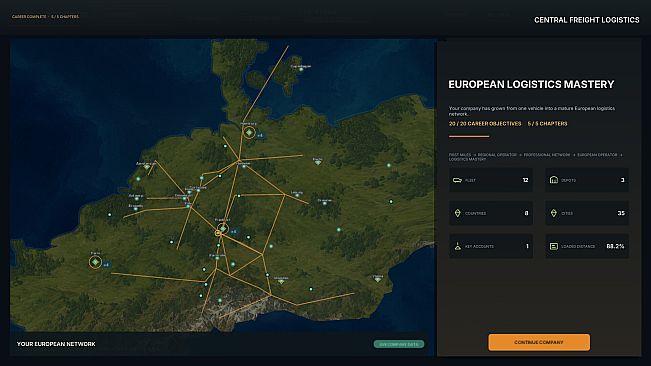 Cargo Directorate
