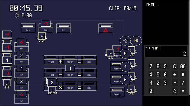 Overflow: Number Crunch