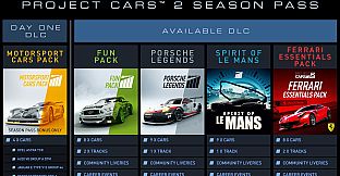 Project CARS 2 Deluxe Edition